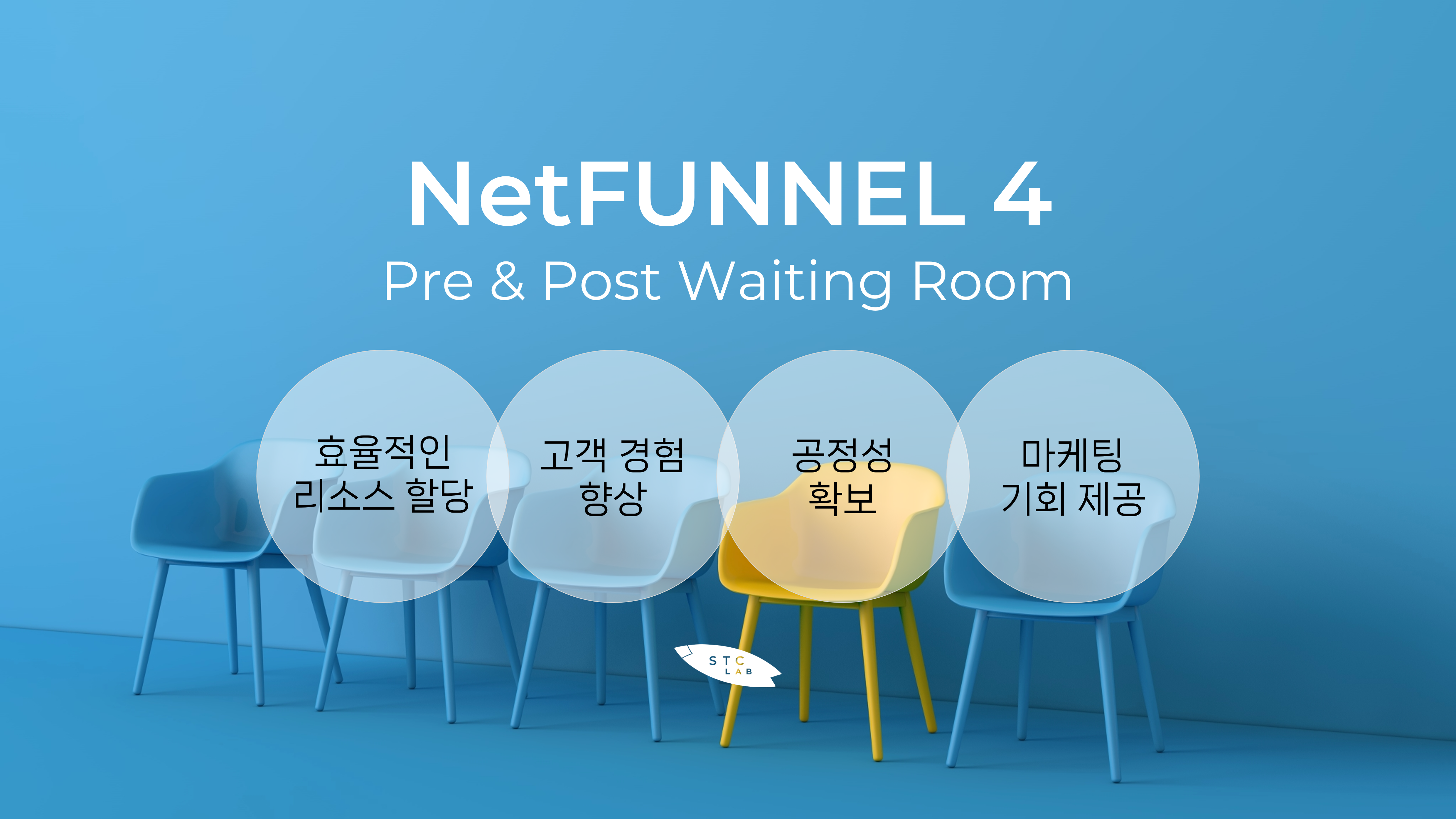 넷퍼넬의 사전 &amp; 사후 대기실은 운영 효율은 물론, 공정성과 고객 만족을 제공합니다.