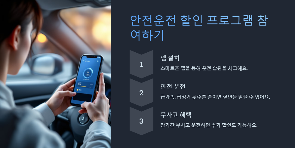 자동차 보험료 절약하는 실전 노하우