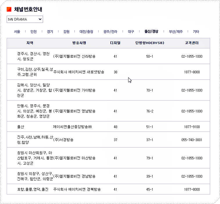 울산광역시/경상북도/경상남도 티비엔 드라마 채널번호