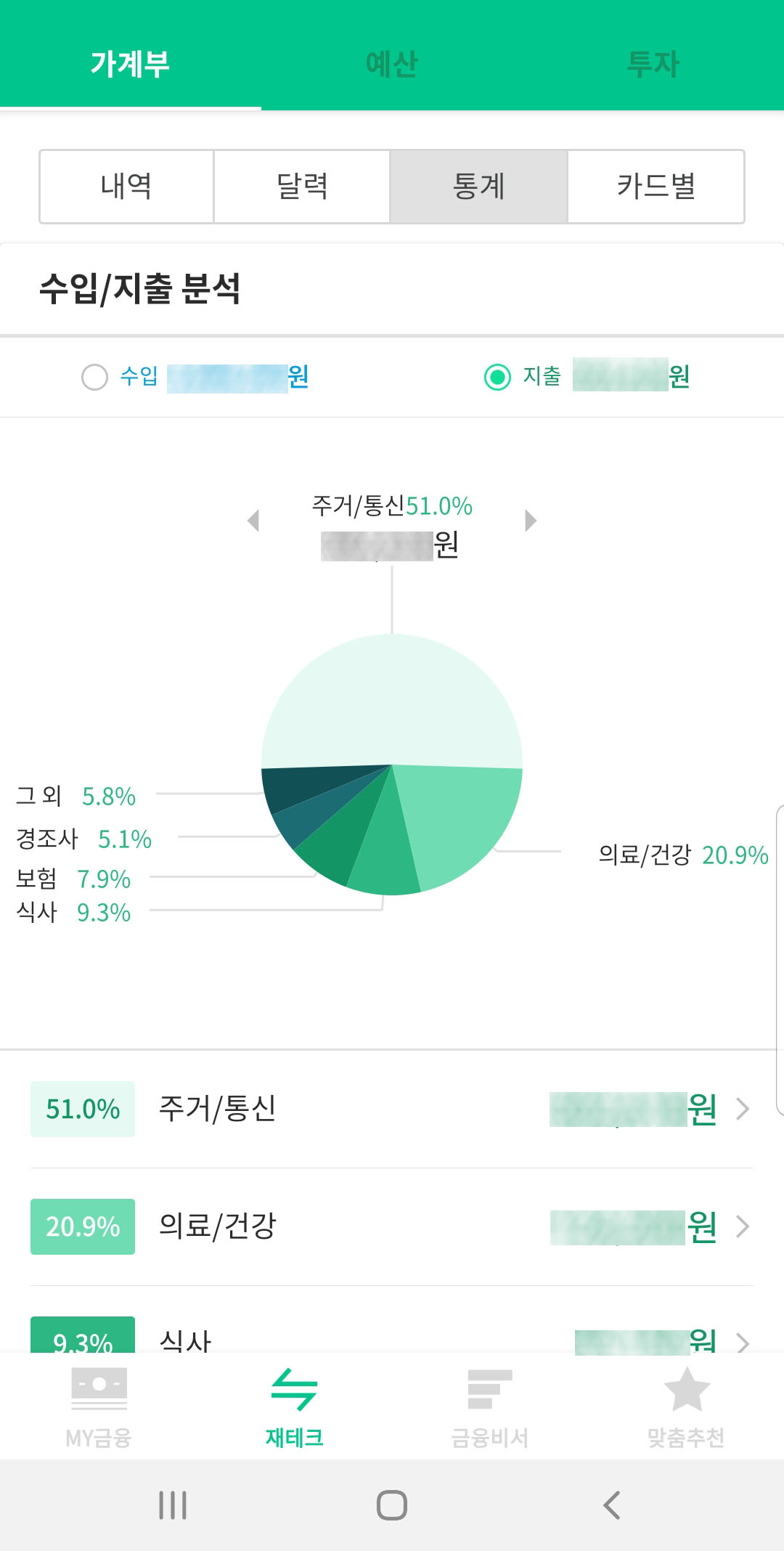 아이폰 무료 어플 추천 : 가계부어플