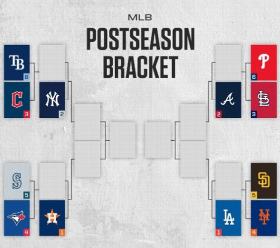 2022년-미국-프로야구-포스트시즌-브라켓