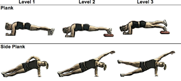 허리가 아픈 이유 - 플랭크와 사이드 플랭크