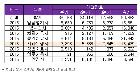 alt 태그