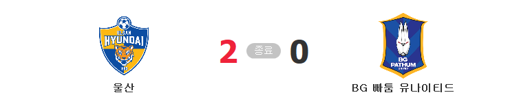  (2021 아시아 챔피언스 리그) 울산 (2) 대 빠툼 (0) 축구 경기 하이라이트