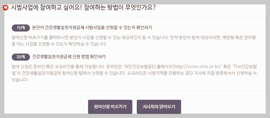 건강생활실천지원금 신청대상 최대 8만원 지원받는 방법