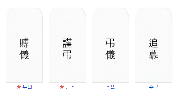 부의봉투 쓰는법 (부조금, 조의금, 부의금)