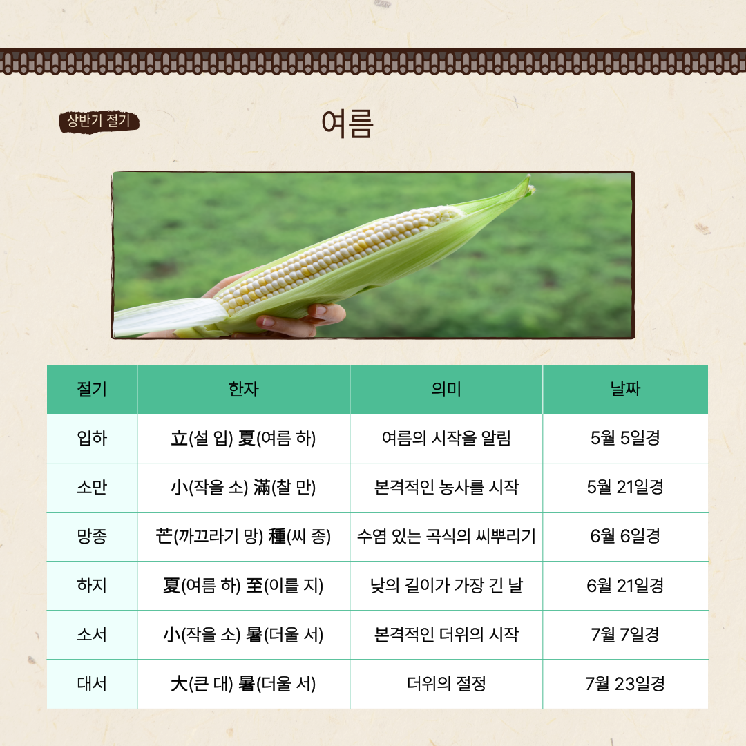 24절기 소만 한자 여름을 준비하는 문턱 2025년 5월 21일