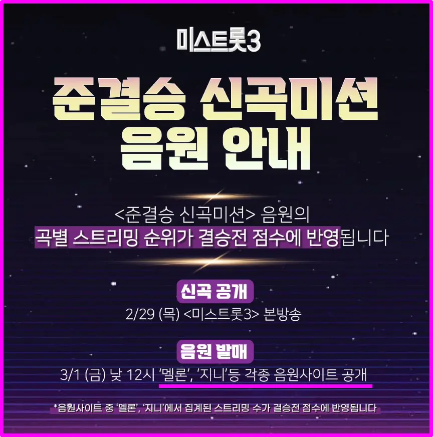 미스트롯 3 신곡 음원 점수