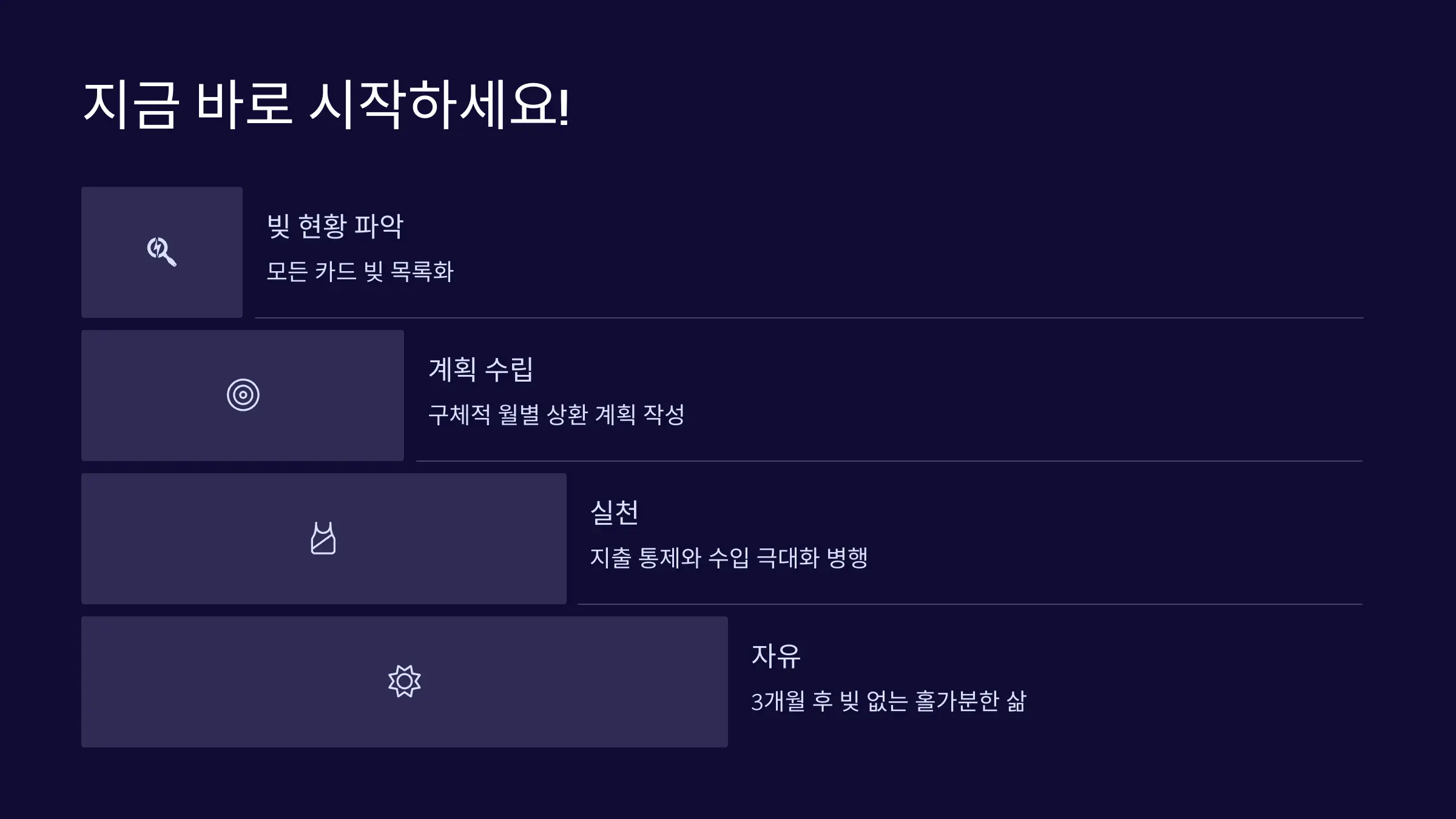 지금 바로 시작하고, 3개월 뒤 홀가분함을 경험하세요!