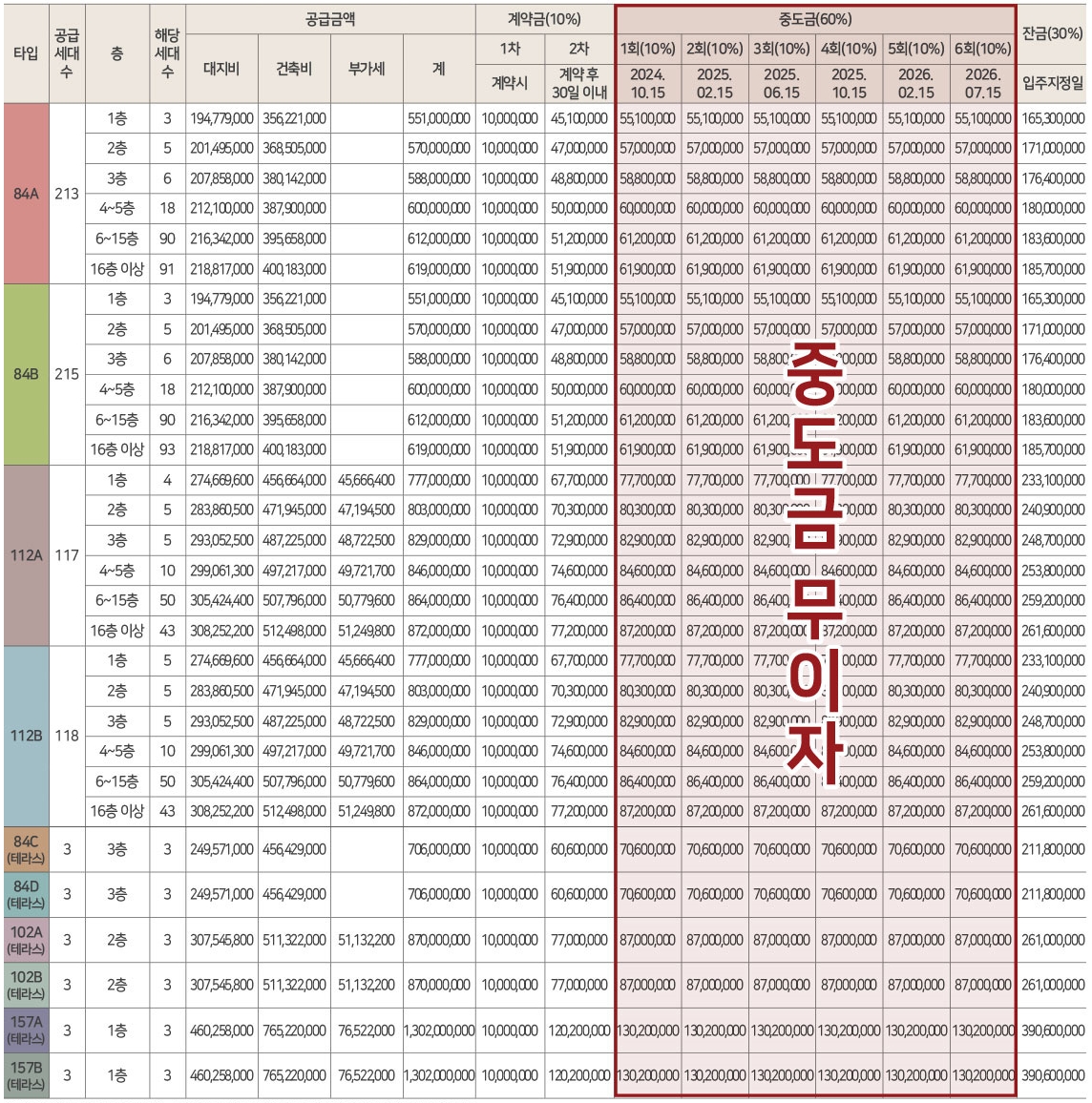 힐스테이트중외공원1순위-17