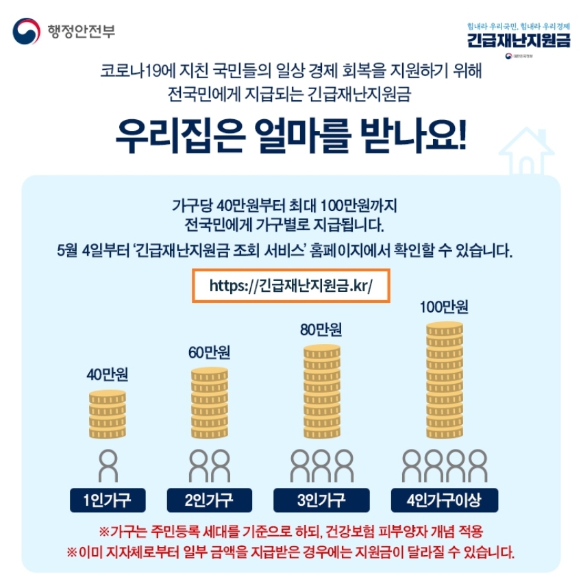  긴급재난지원금.kr 긴급재난지원금 조회 사이트