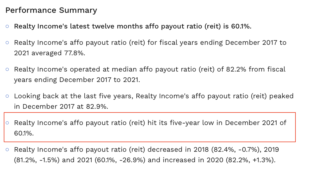 리얼티 인컴 affo payout ratio