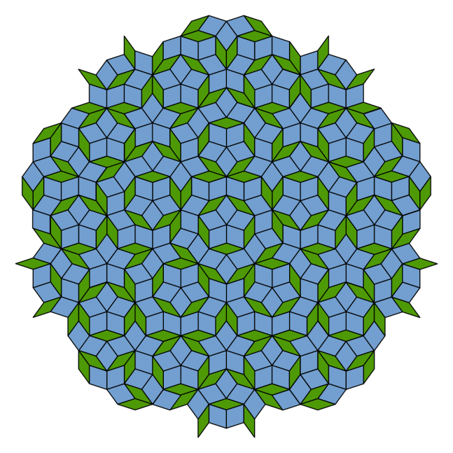 영국의 수학자 펜로즈가 만든 비주기적 타일링. 파란색 마름모와 녹색 마름모 두 가지 도형만으로 평면을 빈틈 없이 채웠다
