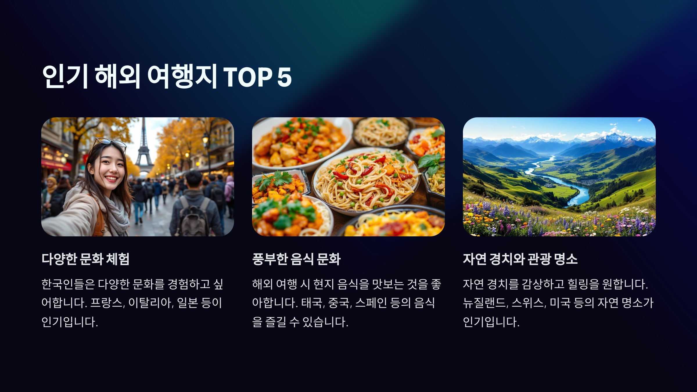 인기 해외 여행지 TOP 5