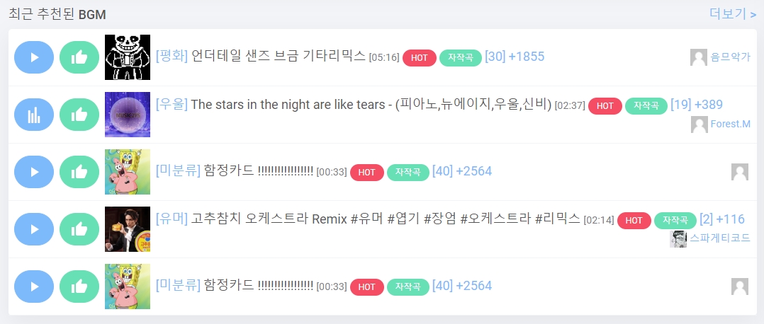  브금저장소 눈감게하는 BGM 저작권 없는지 확인하기 (LIKE + 2)