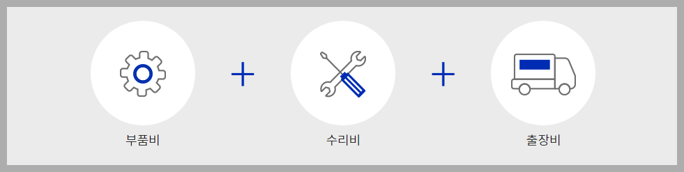 파나소닉-수리비