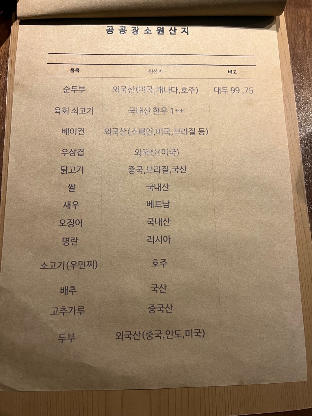 공공장소 원산지