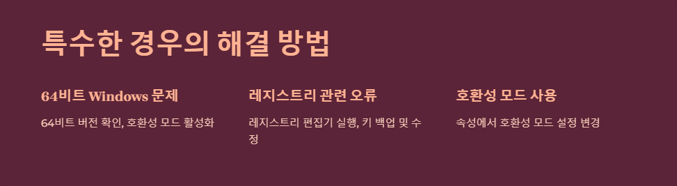 소프트웨어호환성