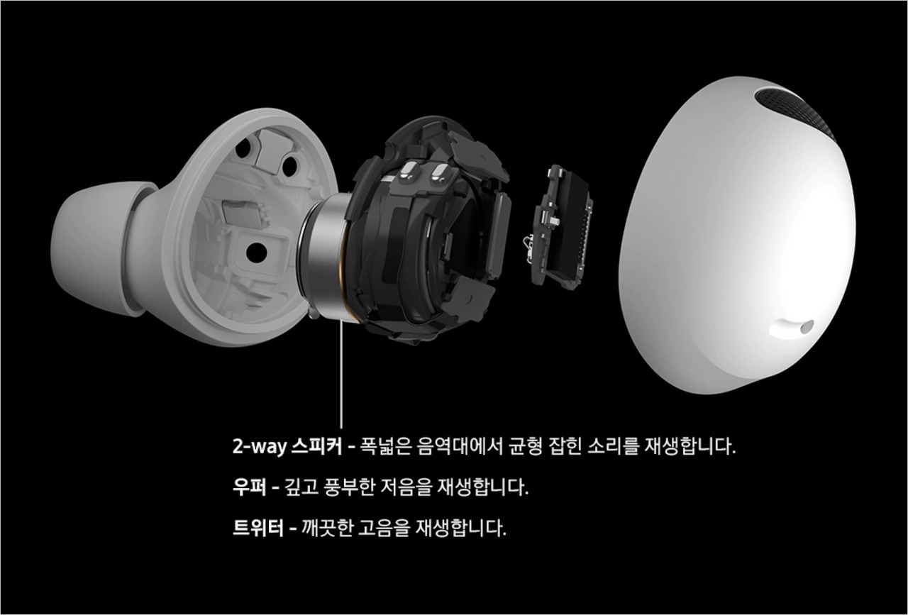 갤럭시-버즈2프로-사운드