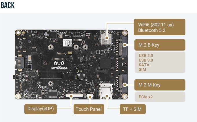 Lattepanda 3 delta (라떼판다 3 델타) 소개 — Open Tech View Lattepanda 3 Delta (라떼판다 3 델타) 소개 — Open Tech View