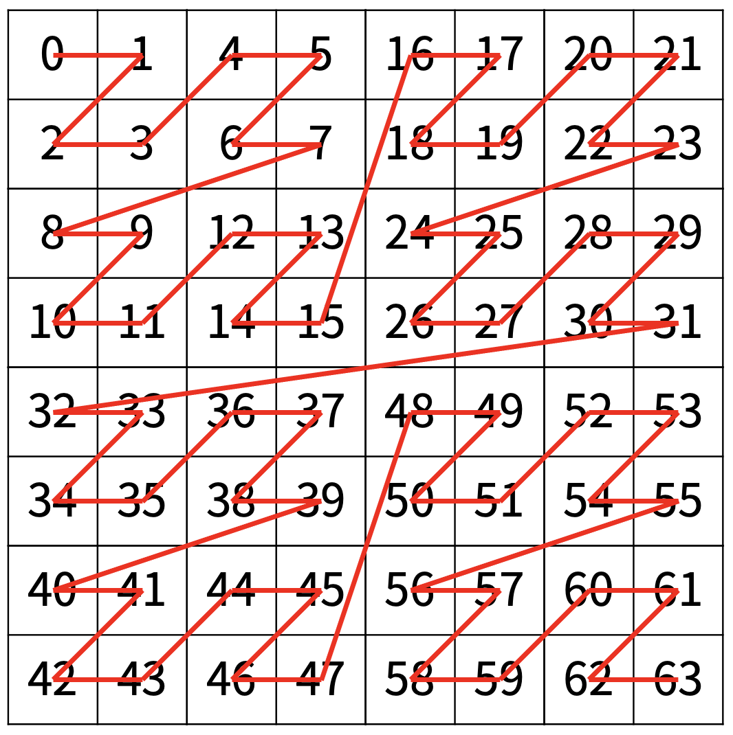 예시 이미지 3