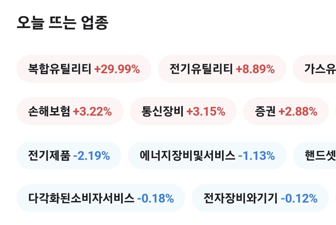 네이버증권/주식시세