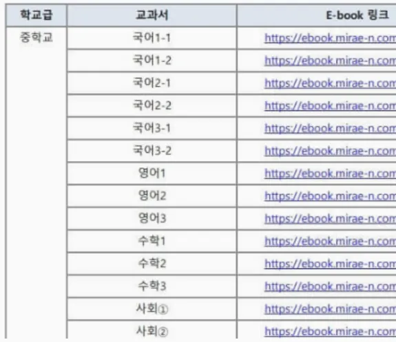 미래엔 교과서 PDF 링크