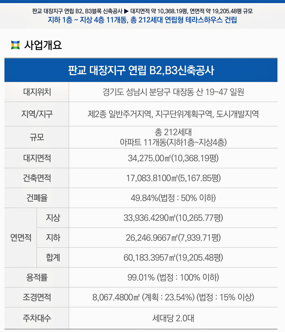 판교-TH212-사업개요