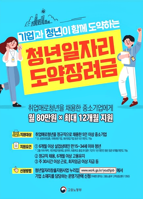  2023년 청년일자리도약장려금 신청방법, 신청 대상 등 총정리