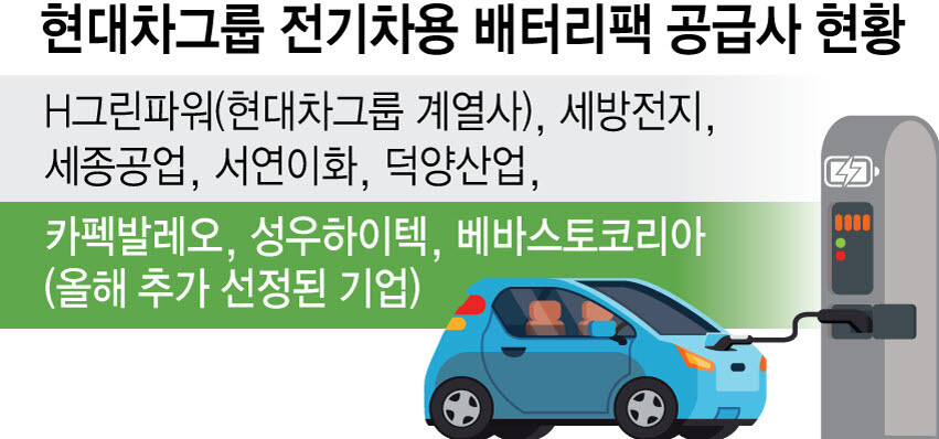 동화전기 이미지