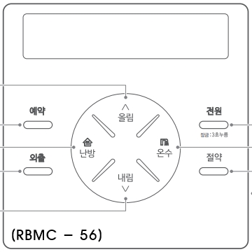 실내온도조절기 RMBC-56