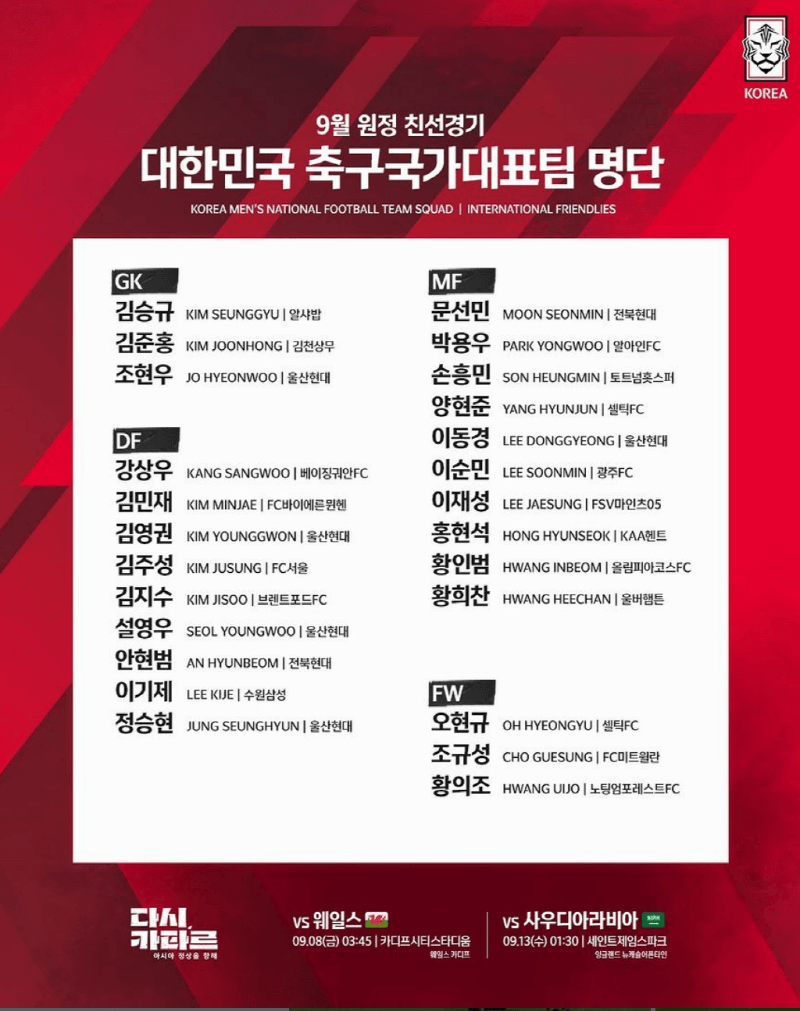 대한민국 축구대표팀 9월 친선경기 명단(출처: KFA 인스타그램)