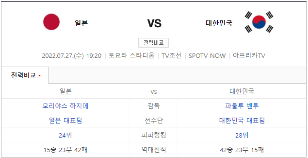  [국대 축구 경기 일정] 한국 vs 일본 (22.07.27) 19:20