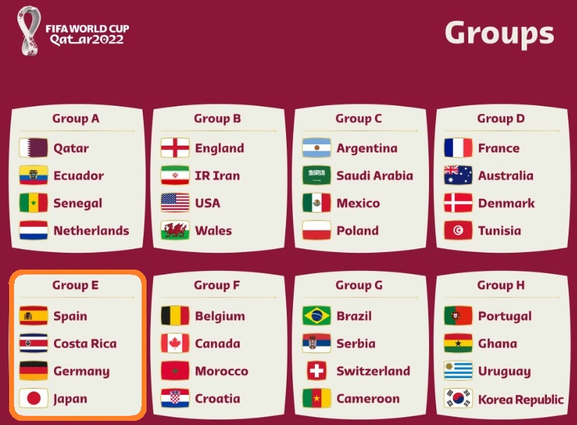 2022 카타르 월드컵 E조 일정
