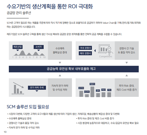 티라유텍 기업분석 - 스마트팩토리 선두주자 :: 까치의 일상노트 티라유텍 기업분석 - 스마트팩토리 선두주자 :: 까치의 일상노트