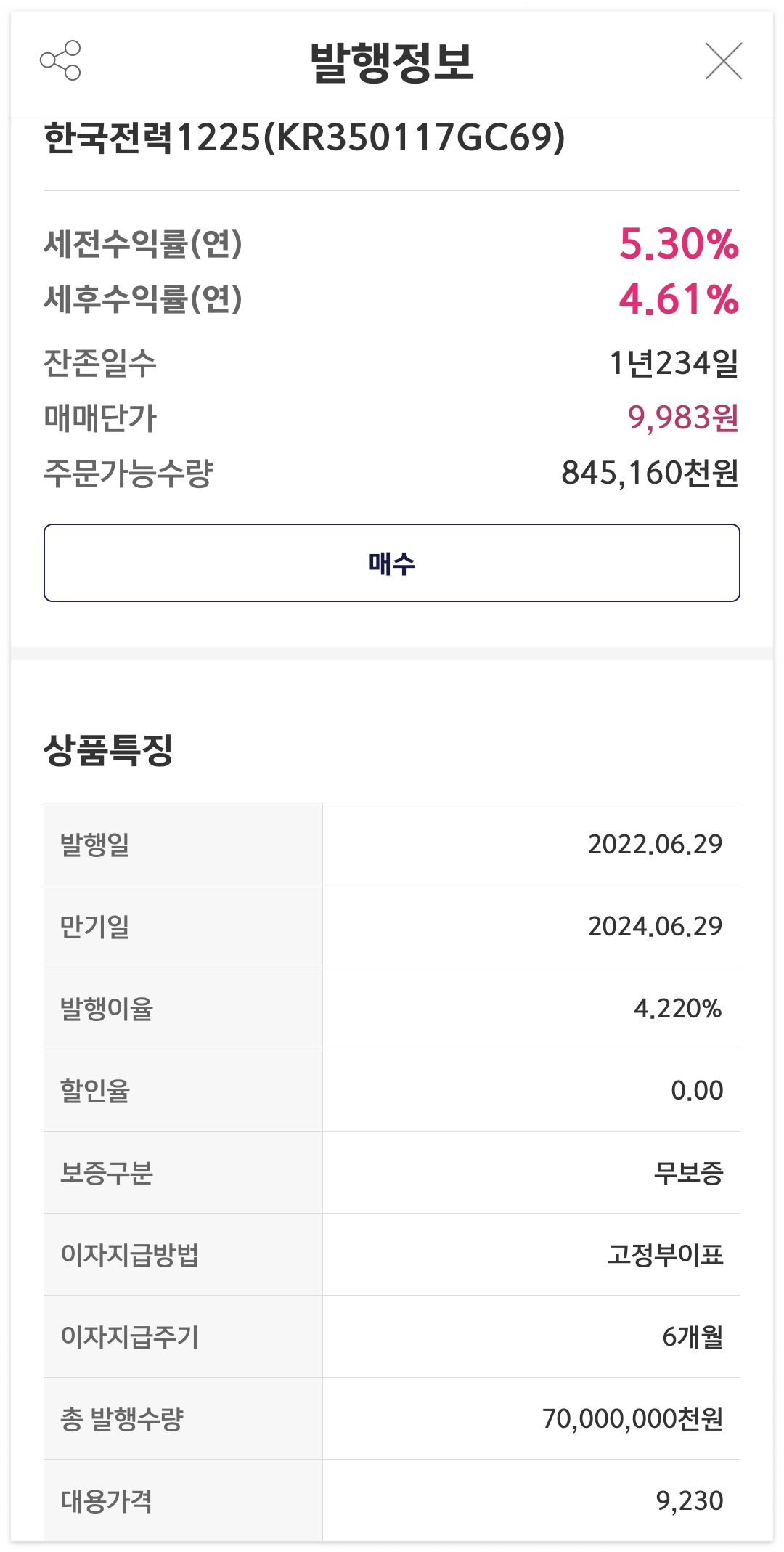 한국전력 1225 채권에 대한 발행정보 설명