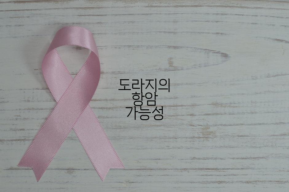 도라지의 항암 가능성