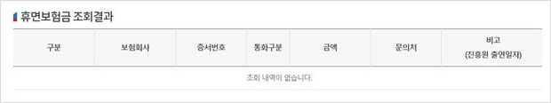 내보험찾아줌사이트-휴면보험금-조회결과-화면