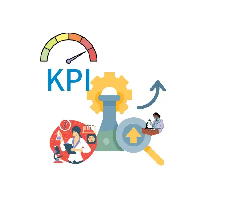 R&D-연구개발-KPI-핵심성과지표