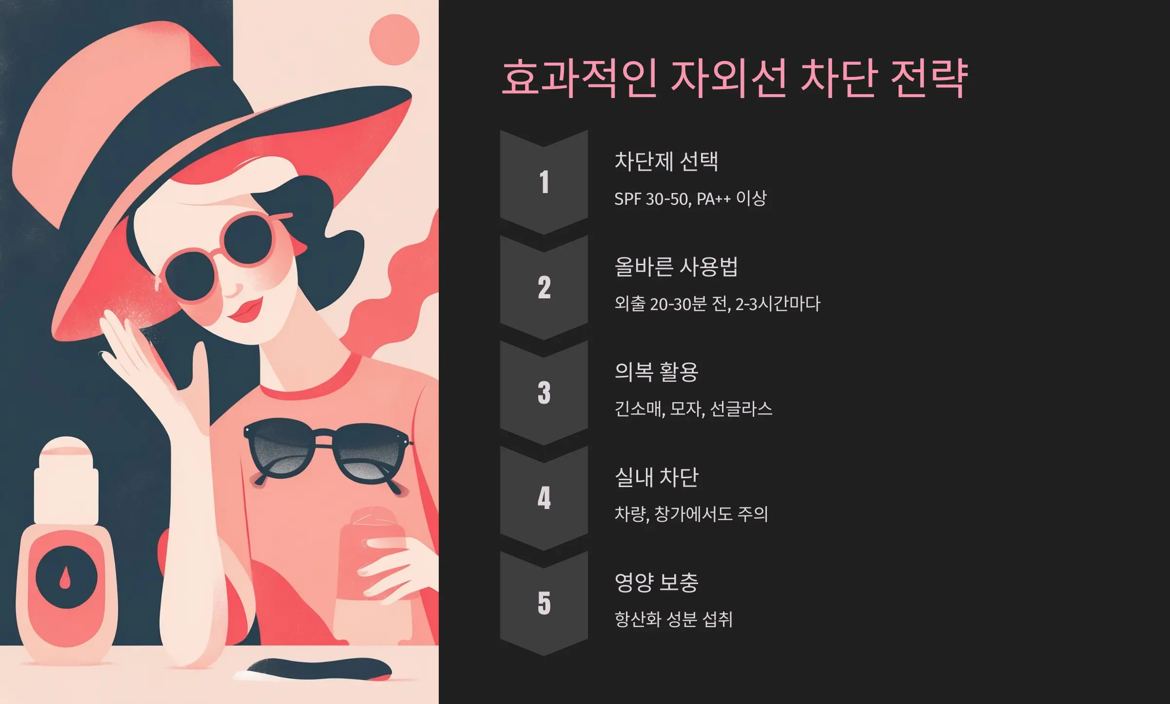 자외선을 효과적으로 차단하기 위한 전략