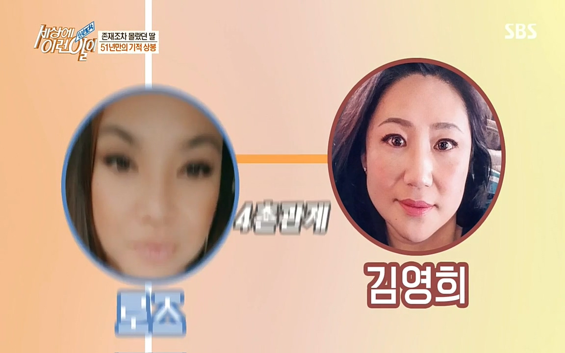 순간포착 세상에 이런일이.E1193.220816.H265p-BULDU.mp4_20220817_203240.181.jpg