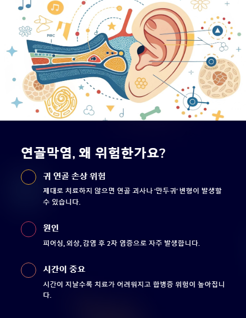 연골막염 왜 위험한가요?