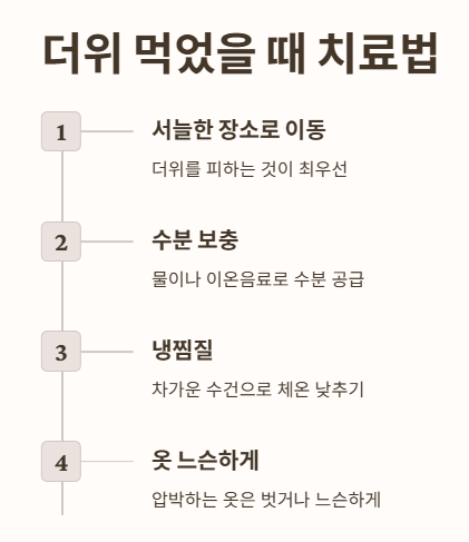 더위 먹었을 때 치료법
