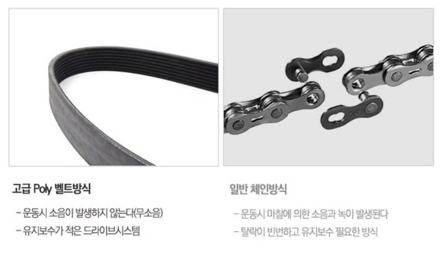 자전거 체인 강도