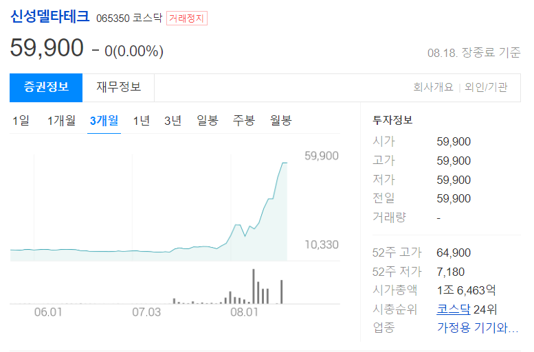엘앤에스서비스 이미지