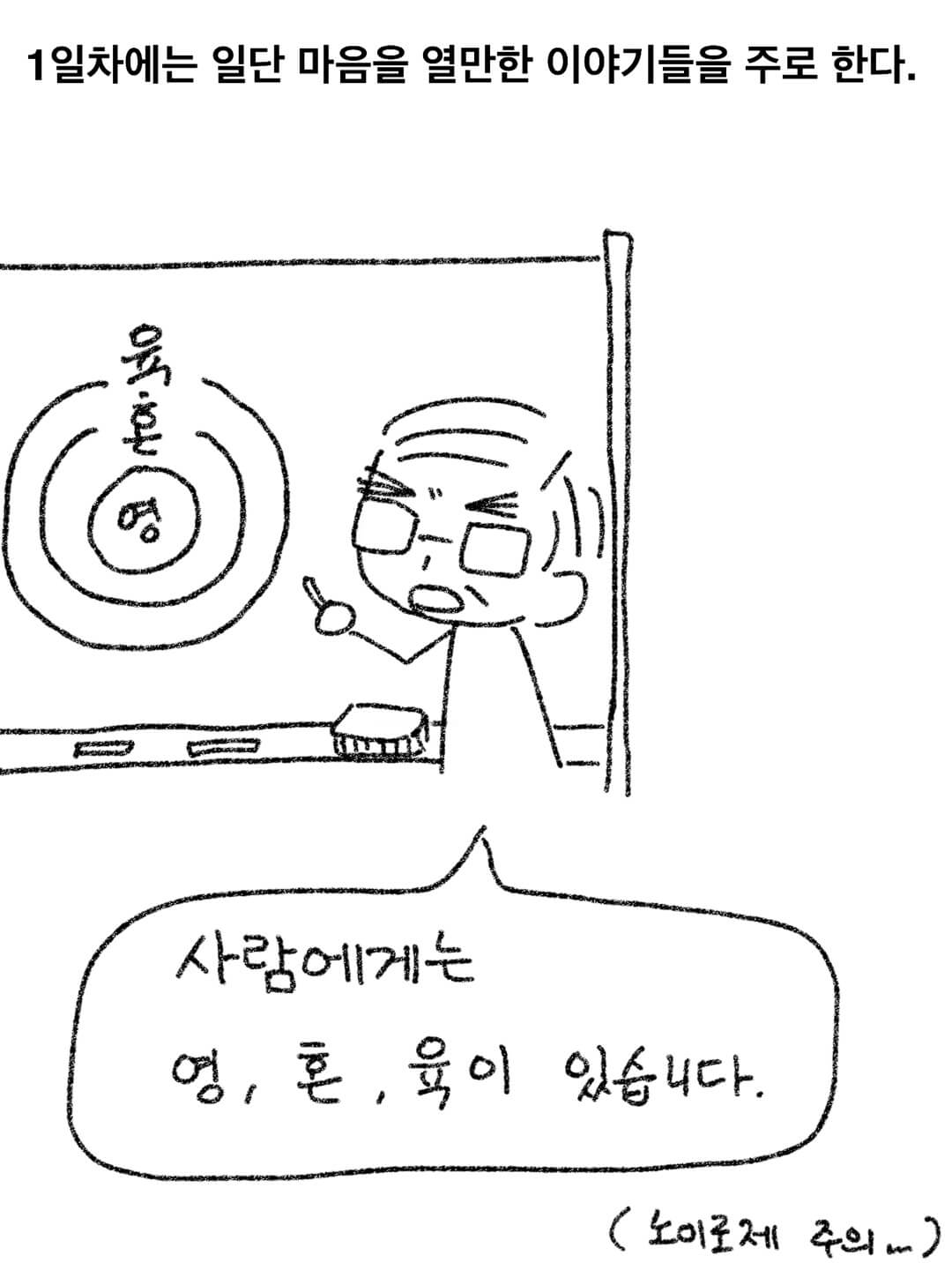 사람에게는 영 혼 육이 있다. (아님)