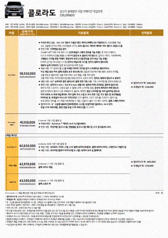  리얼 뉴 콜로라도 가격표