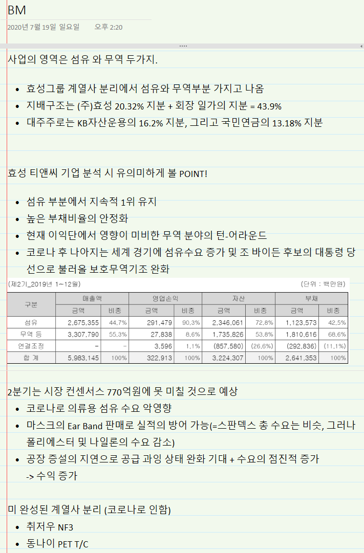  효성티앤씨