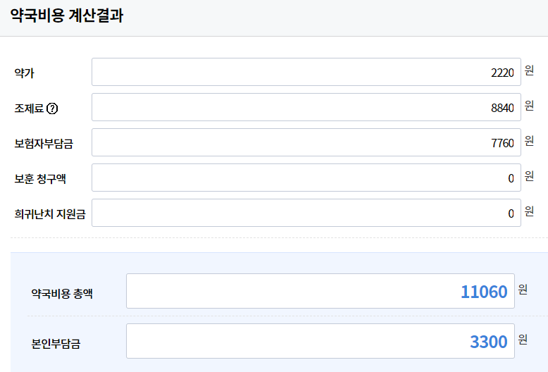 알레그라-본인부담금