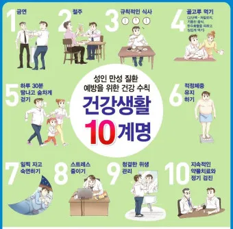 건강생활실천지원금제도 8만원 받는 방법_11